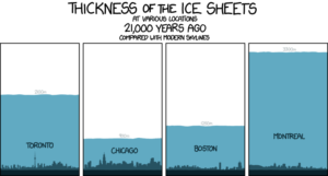 ice_sheets thickness xkcd 1225